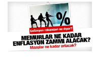 Son dakika: Enflasyon rakamları belli oldu! Memurların Temmuz 2018 zam oranı belli oldu