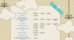 Aşı yaptıralım, Hastalıkları aşalım