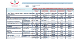 Sağlık Bakanlığı Ocak 2018 Yıllı 4/B Sağlık Personeli Maaşları