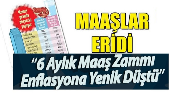 Memurun 2017 zammı Ocak ayı enflasyonu ile eridi